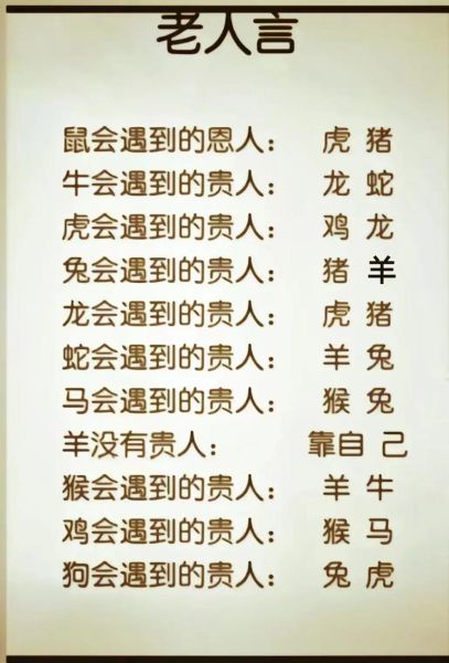 生肖羊贵人属相（生肖羊贵人生肖是谁？一看就会的速查表🌟）
