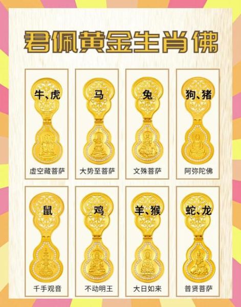生肖戴什么属相金（生肖戴什么属相金最招财？）