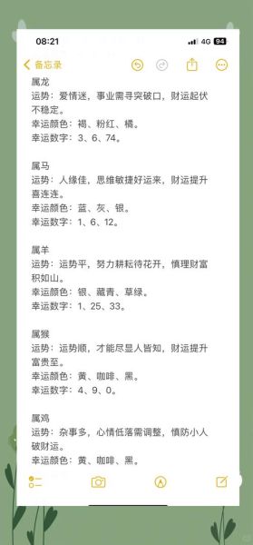 生肖属相感情运势（生肖属相感情运势准不准）