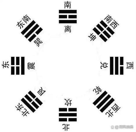 生肖属相八卦（2024龙年属相八卦大揭秘）