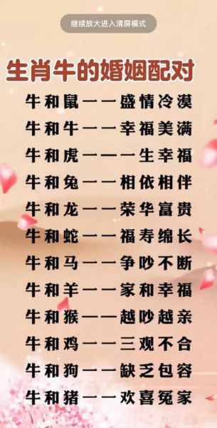 生肖牛合作属相（生肖牛合作属相有哪些）