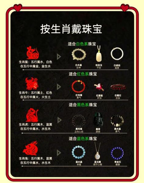 带什么生肖的属相（带什么生肖的属相才能旺自己？）