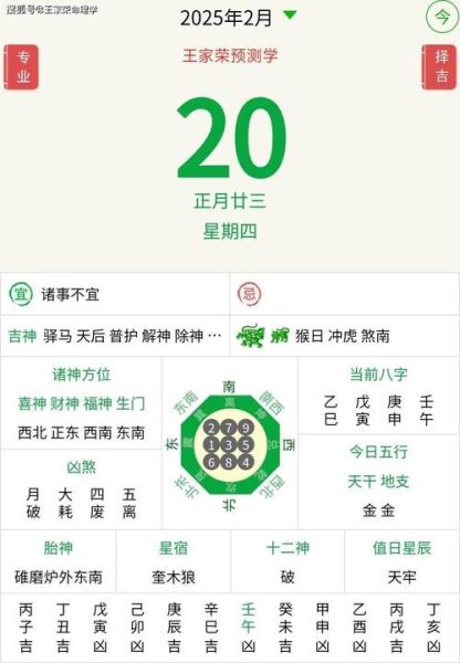 生肖属相诊断法（2025生肖属相运势预测真的准吗？）