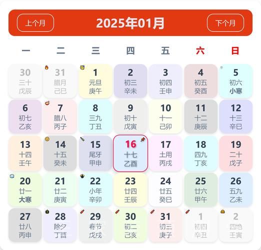 生肖属相诊断法（2025生肖属相运势预测真的准吗？）