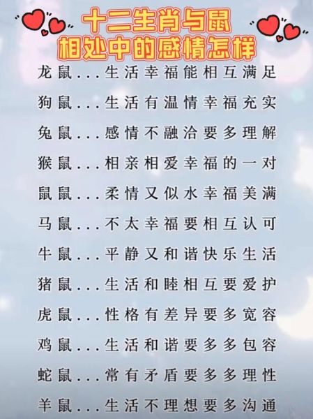 鼠合作生肖属相（鼠跟什么生肖合作最顺利？）