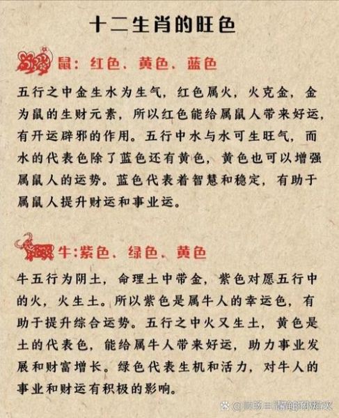 生肖运势 属相（兔年属鼠人运势2024每月详解）