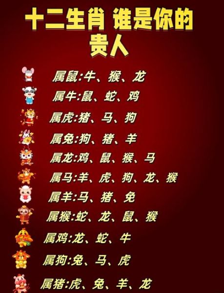 风水大师教你看生肖属相（生肖属相怎么看才简单又准）