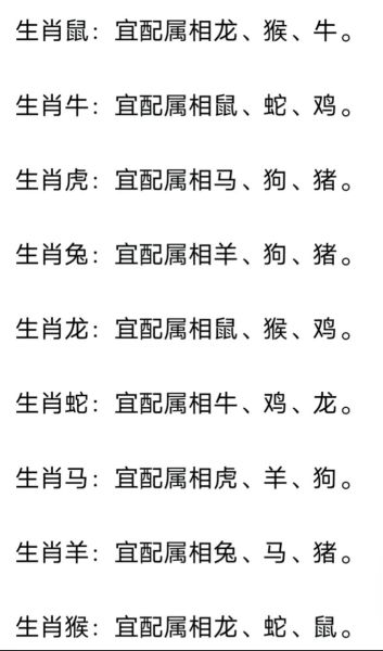 用名字匹配生肖属相（名字对应生肖怎么查？三分钟看懂）