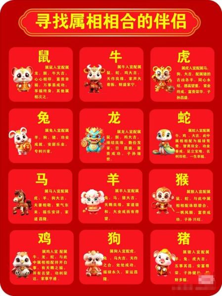 黄金生肖属相配对（黄金生肖属相配对婚配指南）