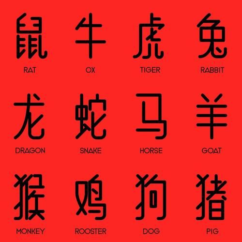 蛇属相避讳什么生肖呢（蛇属相和什么属相相冲最凶）