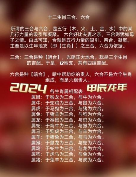 生肖龙女配什么属相（生肖龙女配什么属相最合婚）