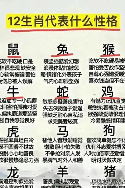 初七属相是什么生肖（初七属什么生肖速查）