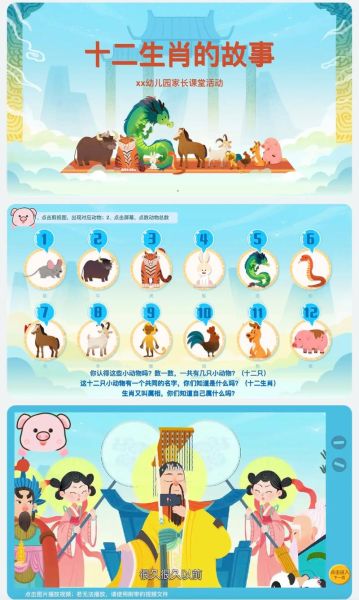 知属相是什么生肖（知属相是什么生肖？一分钟看懂你的生肖）