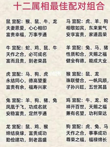 闽南的生肖属相怎么算（闽南属相怎么算最常用口诀）