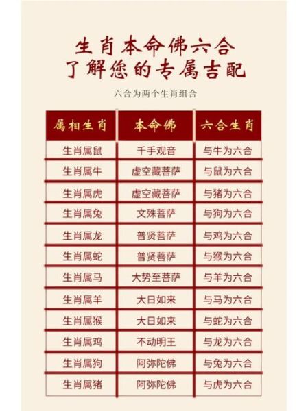 生肖蛇猴三合属相是什么