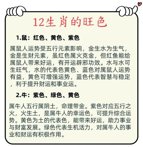 生肖属相今日运程（属猴今日财运方位查询）