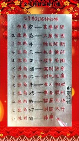 今年40属什么生肖属相（今年40岁属什么生肖属相）