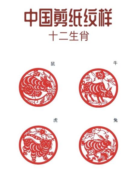 生肖属相剪纸（生肖属相剪纸简单入门教程）