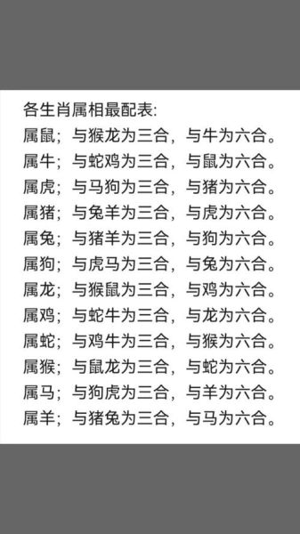 生肖属相土狗配对好吗（土狗和什么属相最般配）