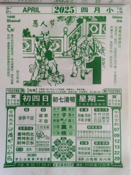 通胜生肖属相（通胜生肖属相怎么看新手速查指南）