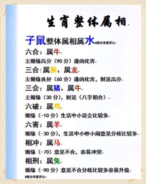 生肖牛和属相猪（生肖牛和属猪的婚姻配对好吗）