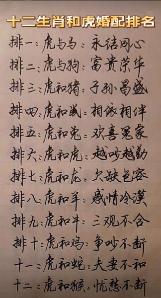 生肖虎婚姻配属相（生肖虎婚姻配什么属相最好？）