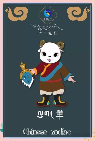 藏历生肖属相图片（藏历生肖对照表高清图怎么找？一看就会）