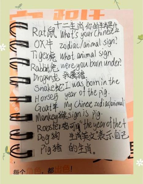 用英语排列中国生肖属相（中国生肖英文顺序怎么记？一次就懂）