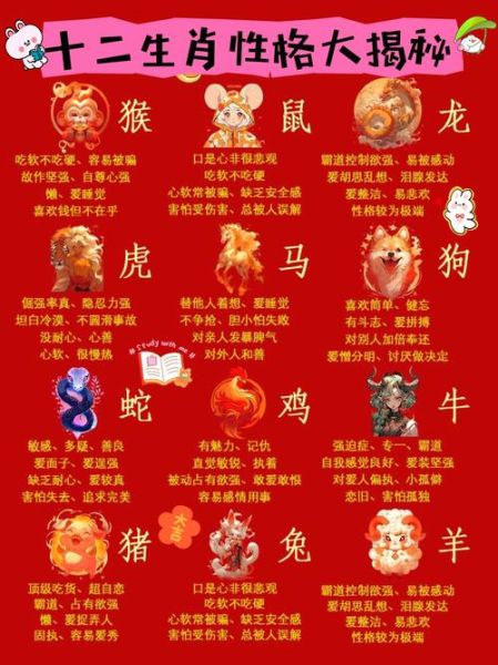 十二生肖属相特征（十二生肖性格特征详解）