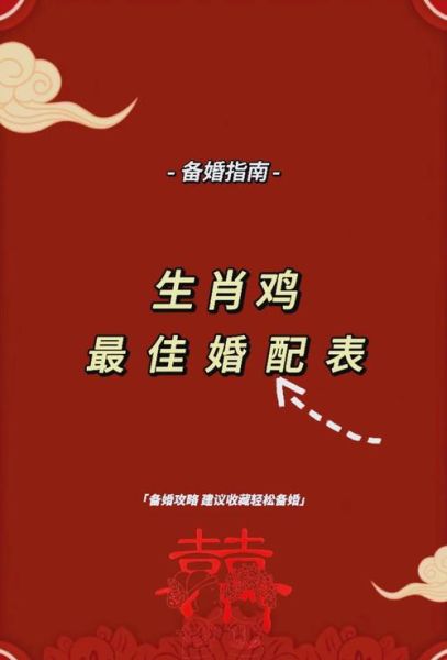 生肖鸡婚配什么属相（生肖鸡婚配什么属相最合适）