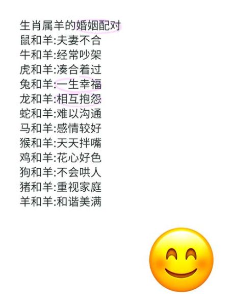 生肖羊和哪个属相不好（属羊最忌讳的三个属相）