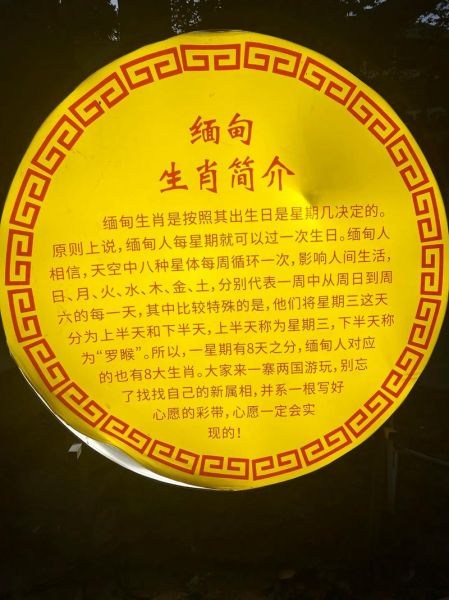 缅甸生肖属相（缅甸生肖属相查询表）