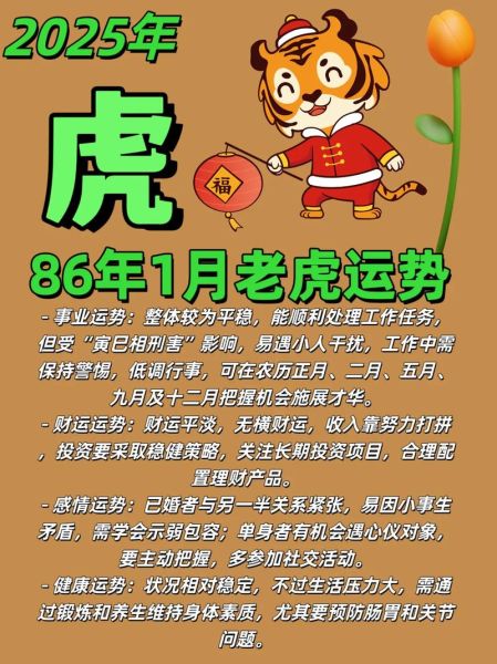 生肖虎属相2021运势（生肖虎2021运势详解完整版）