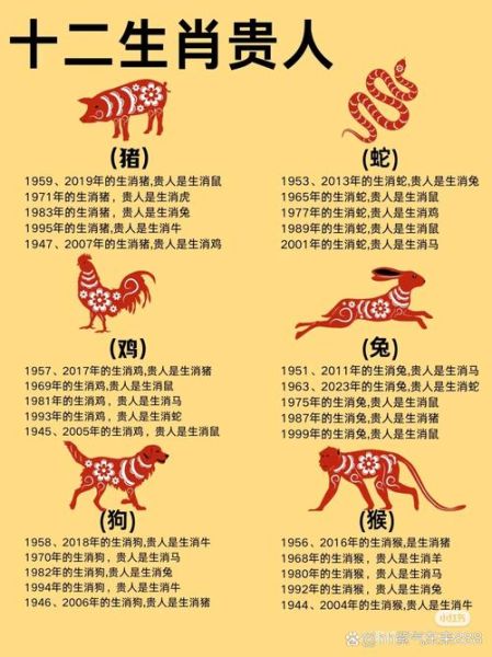 马歇尔属什么生肖属相呢（马歇尔属什么生肖？一查便知）