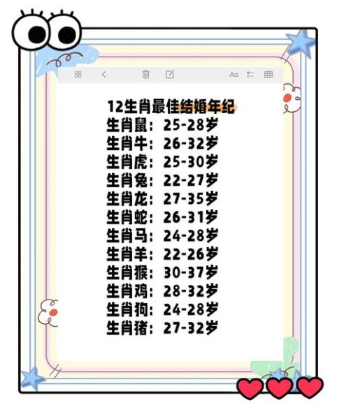 生肖属相与婚嫁日期（生肖婚嫁吉日怎么选？）