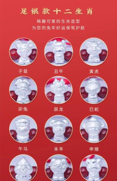 足银生肖属相手链（足银生肖属相手链怎么选不踩坑）