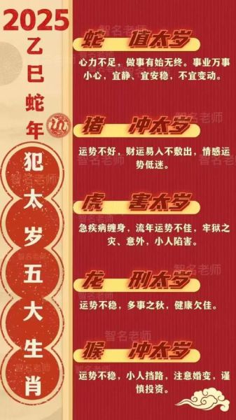 李英属什么生肖属相