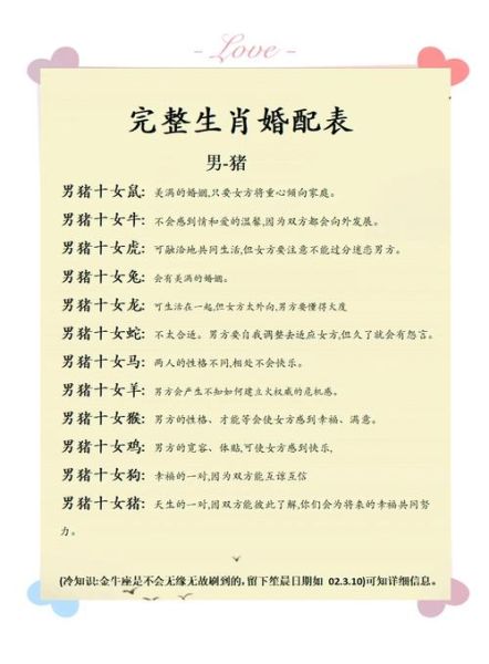 生肖猪属相相合（生肖猪最合属相是什么？）