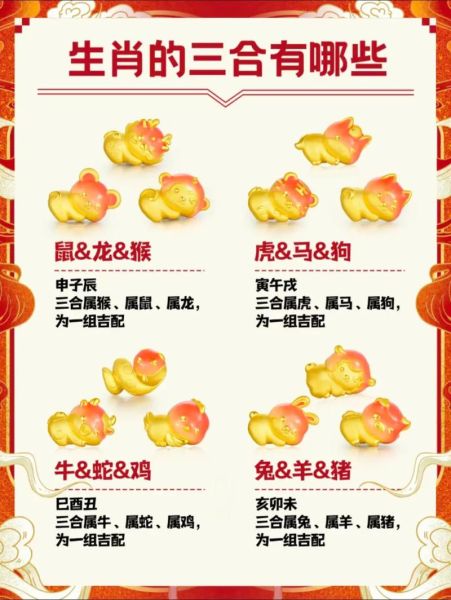 生肖十大属相（生肖中哪个属相最好命？）