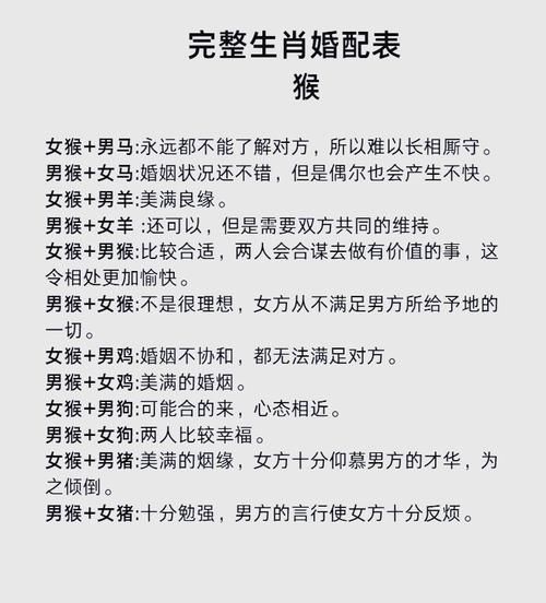 生肖猴最佳配偶属相（生肖猴最佳配偶属相是谁？）