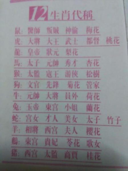 看值班护士的生肖属相（护士生肖查询表：一眼看懂值班护士属相）