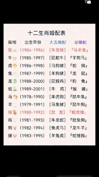 1999生肖属相（1999年属什么生肖？新手指南）