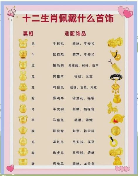男宝属什么生肖属相（男宝属什么生肖好）