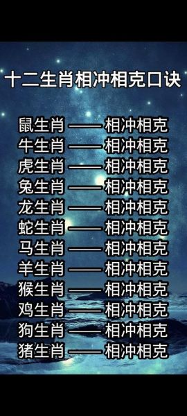 生肖属相狗与虎相冲吗（生肖狗与虎相冲吗？狗虎到底哪点犯冲）