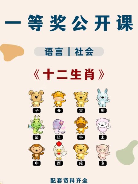 娃是什么属相的生肖