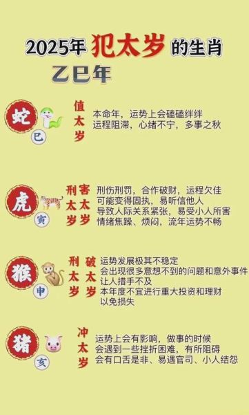 特吉生肖虎属相（2025特吉生肖虎运势完整版）