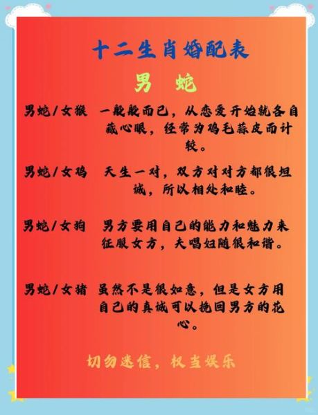 蛇相配的属相生肖（属蛇和什么生肖最配）