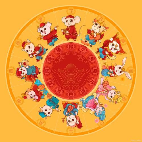 生肖属相海报图（生肖属相高清海报免费下载合集）