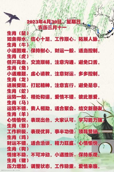 黄历生肖属相（今日黄历属什么生肖详解）