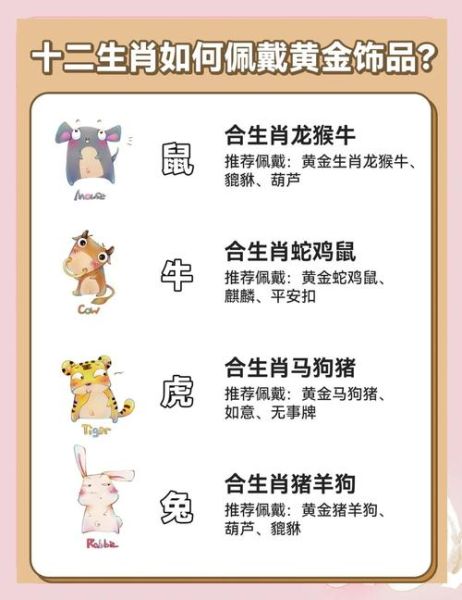 十二生肖国宝属相（十二生肖国宝属相怎么分？新手秒懂版）